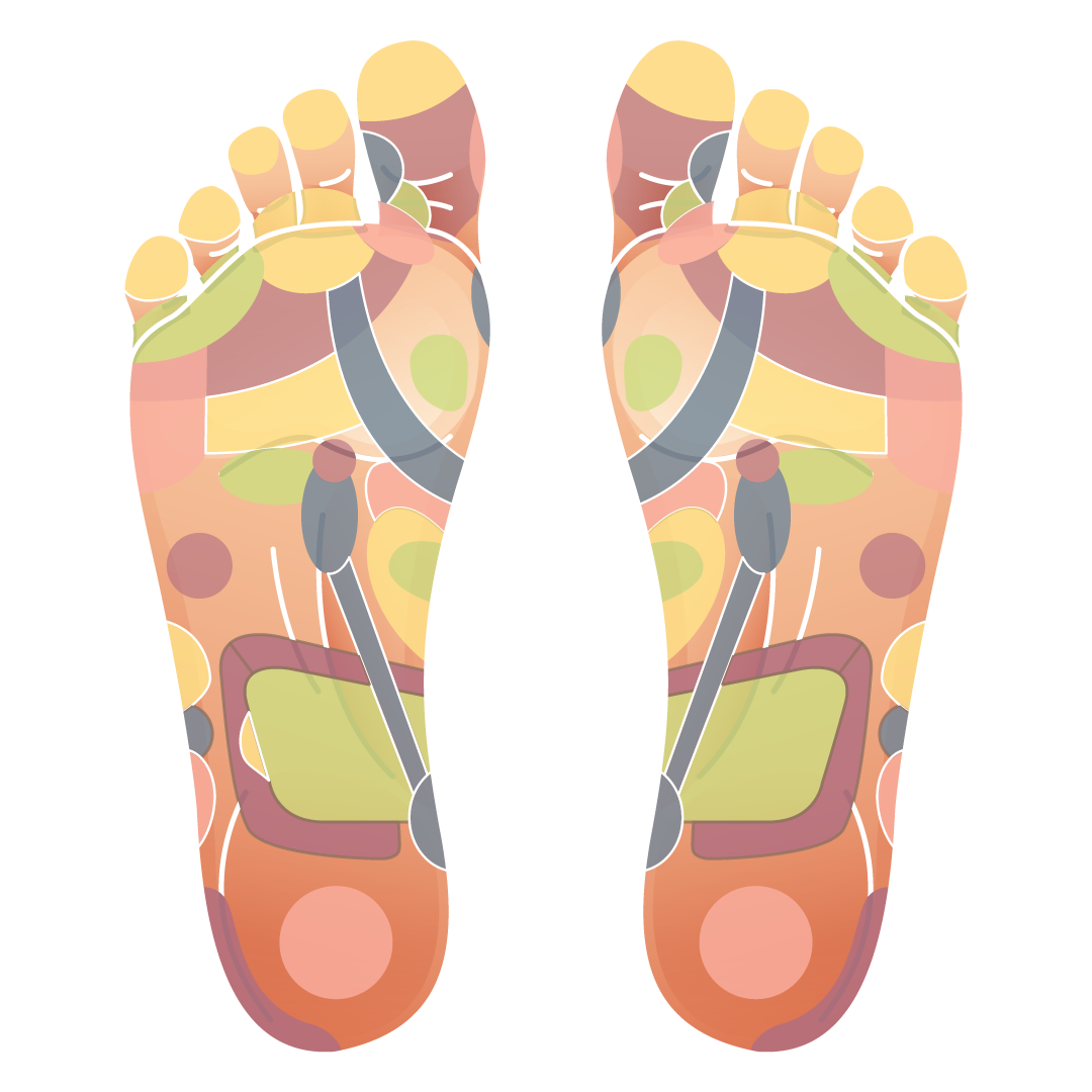 image de pieds